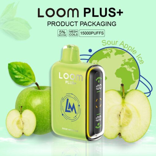 Loom Plus+ - 15,000 Hits