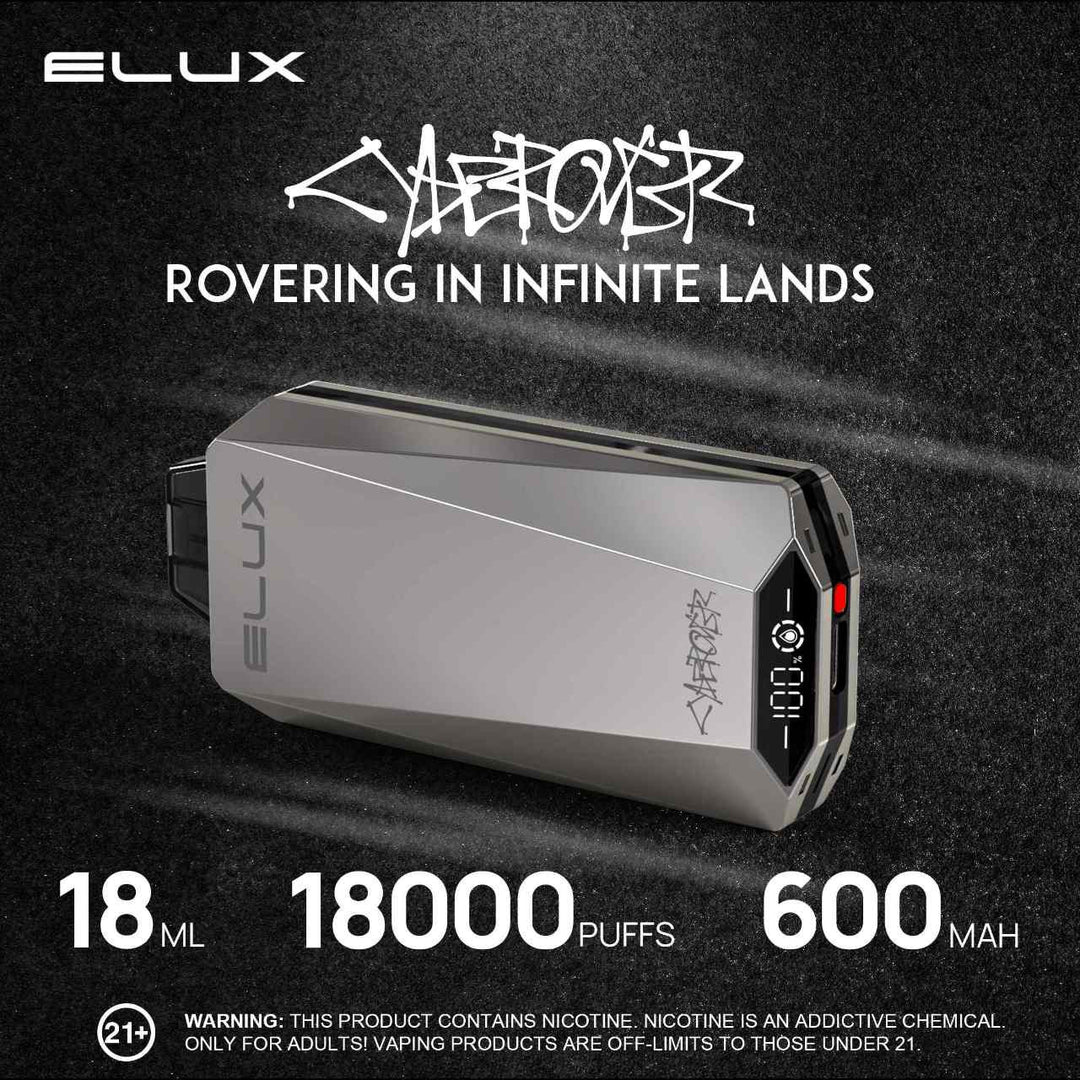 Elux Cyberover - 18,000 Hits