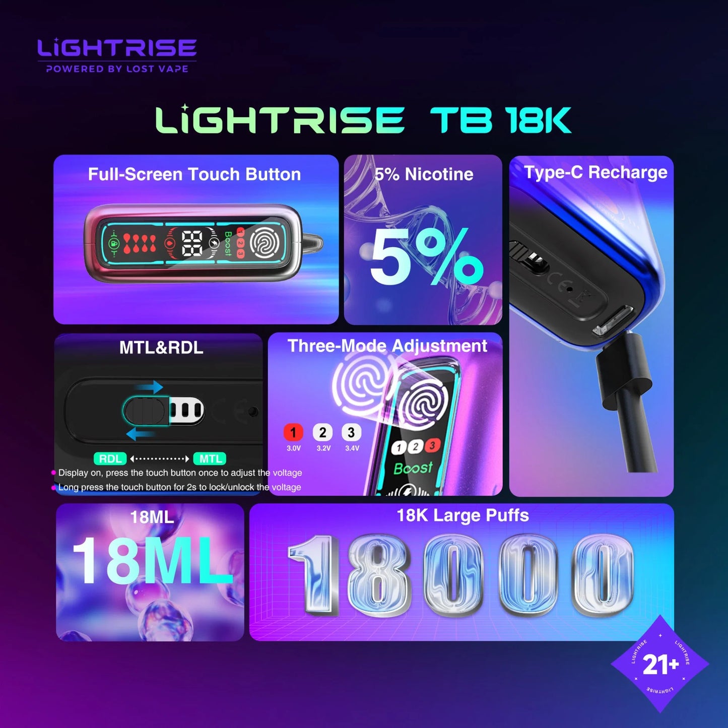 Lightrise TB18K - 18,000 Hits